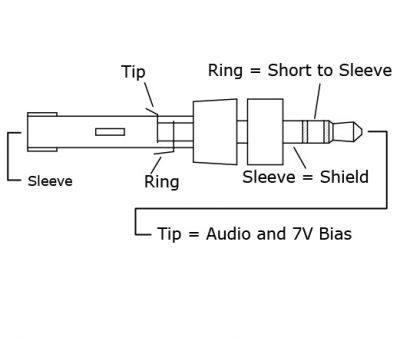 Wireless Microphone Schematics | Point Source Audio